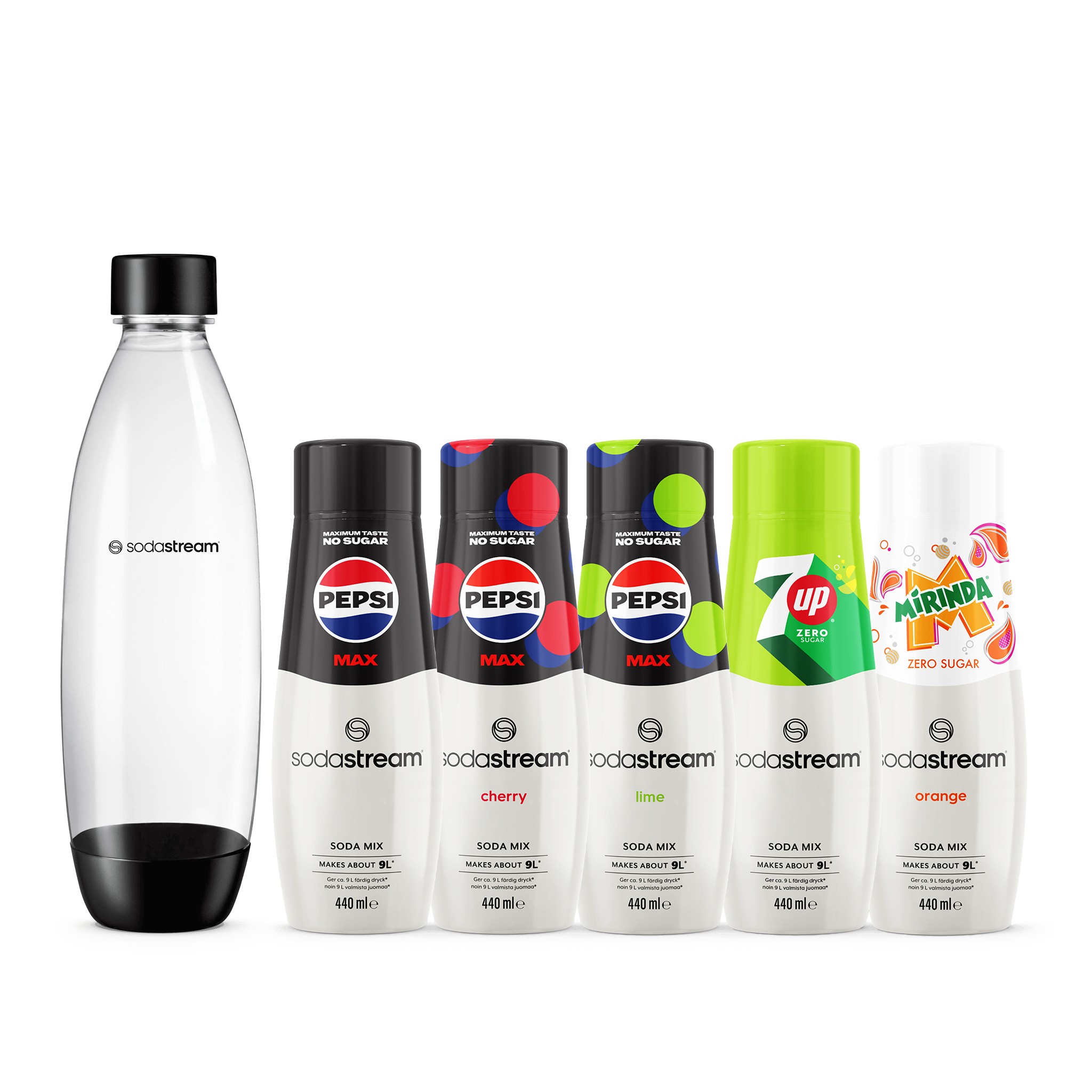 Lilla Smakpaketet + 1L Diskmaskinssäker Flaska Fuse