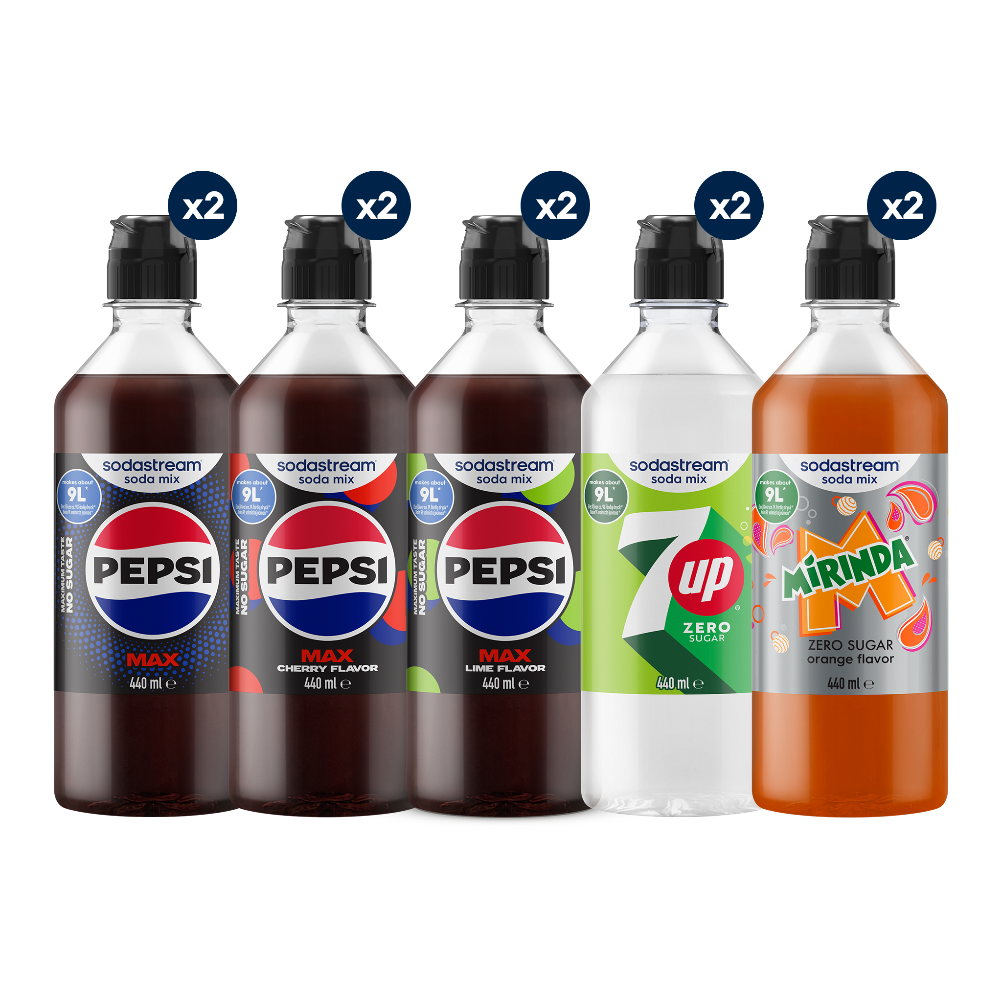 Stora Smakpaketet sodastream