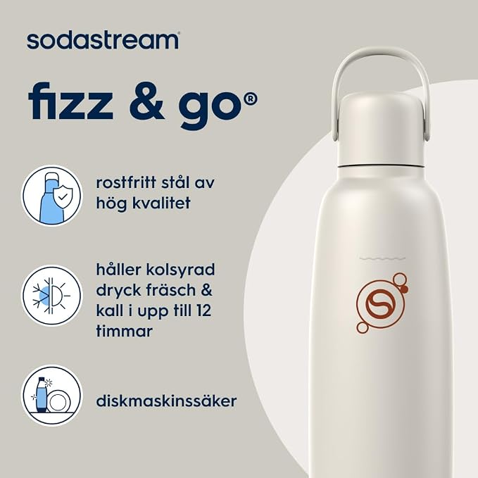 0,9L fizz&go Stainless Steel Sand – 5