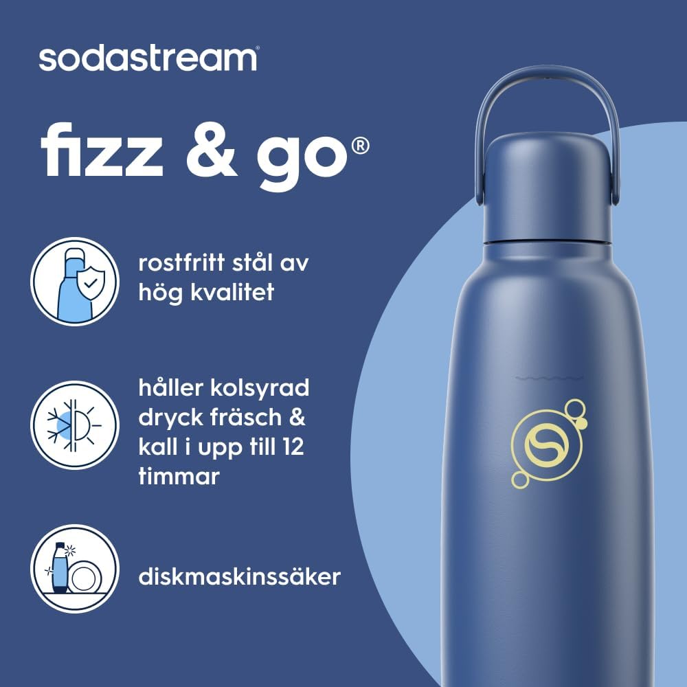 0,9L fizz&go Stainless Steel Storm Flaska – 5