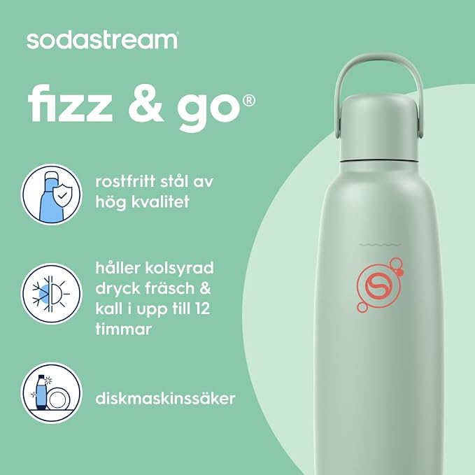 0,9L fizz&go Stainless Steel Mint – 5