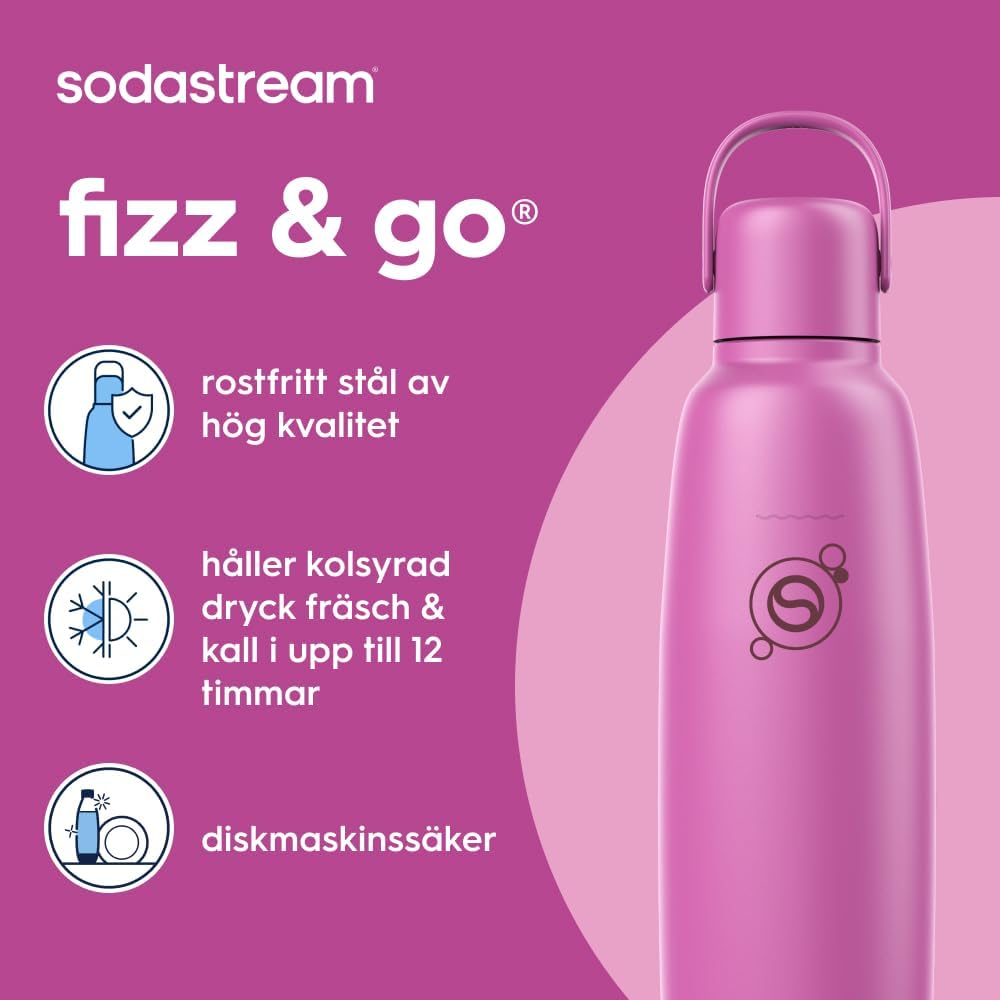 Fizz & Go Stainless Steel 0,9L Flaska Guava – 5