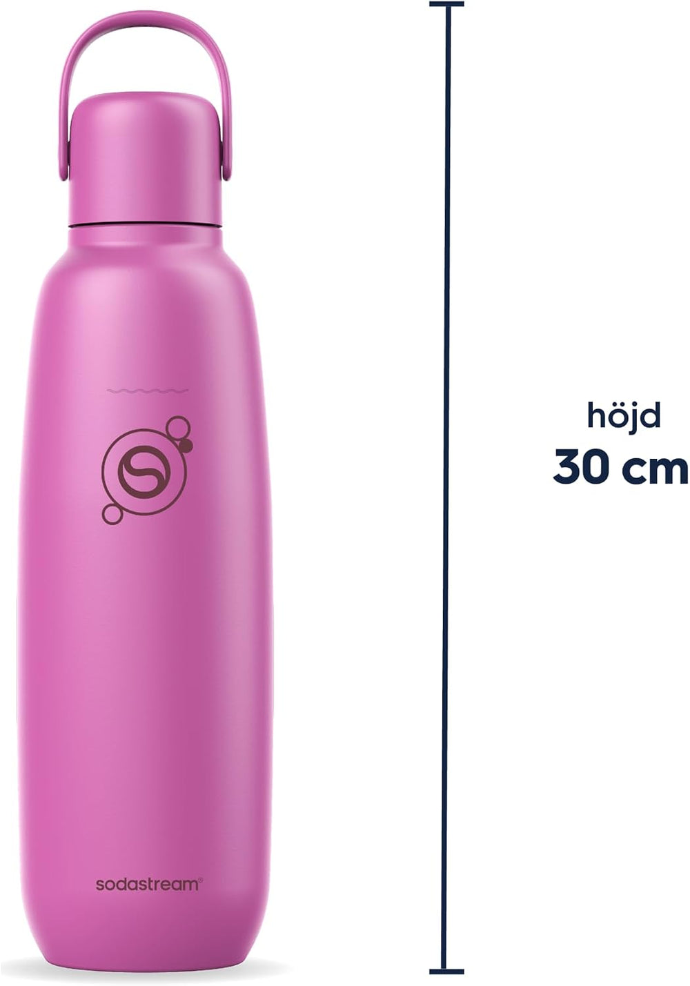 Fizz & Go Stainless Steel 0,9L Flaska Guava – 4