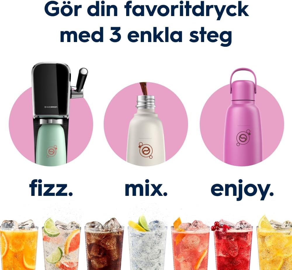 Fizz & Go Stainless Steel 0,9L Flaska Guava – 6
