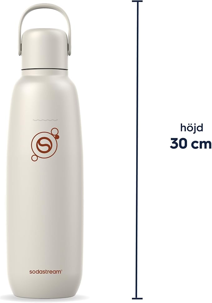 0,9L fizz&go Stainless Steel Sand – 4