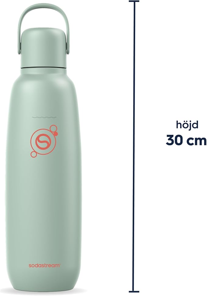 0,9L fizz&go Stainless Steel Mint – 4