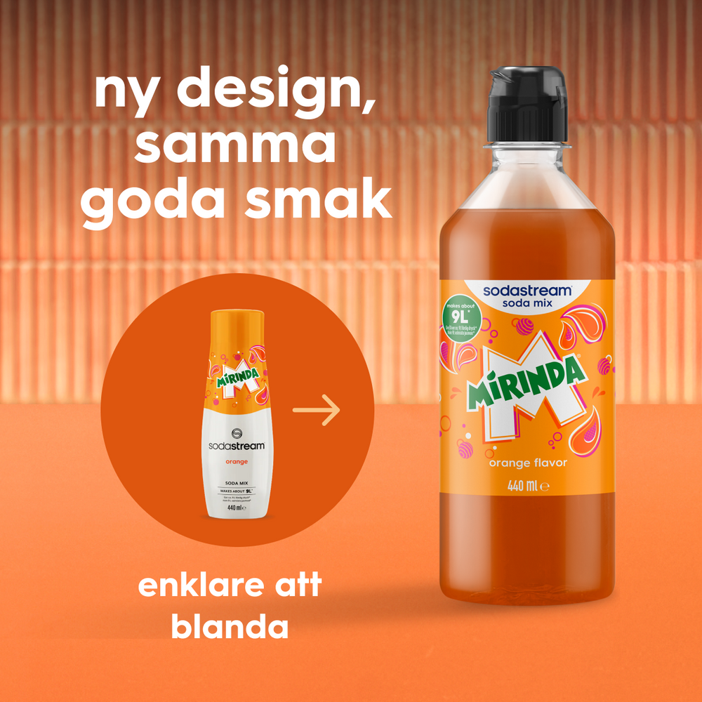 Mirinda – 3