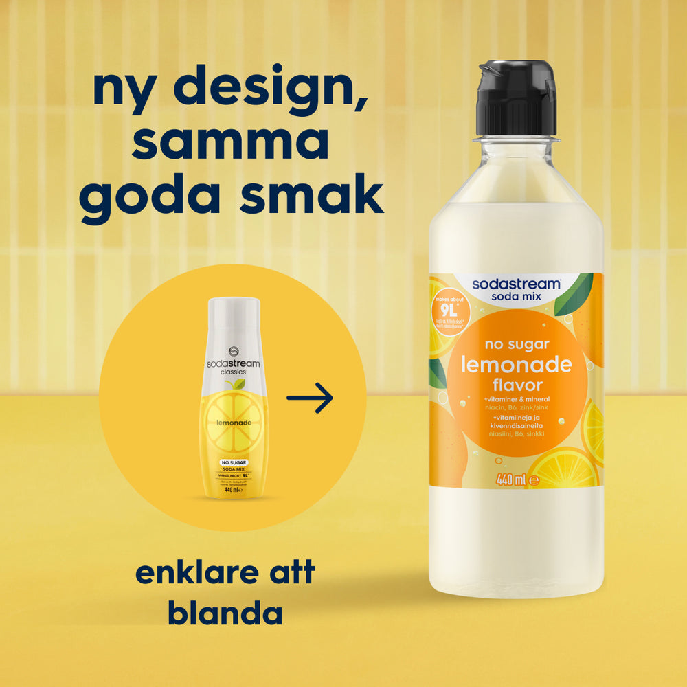 Lemonade No Sugar
