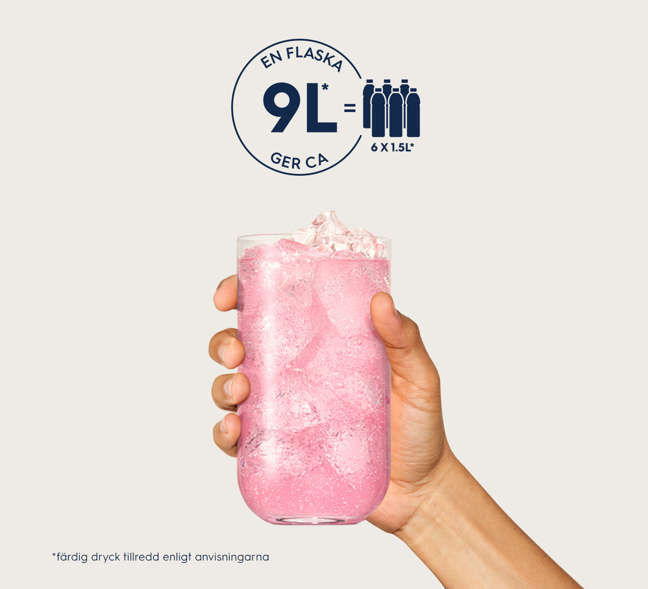 Vad innehåller flaskan?