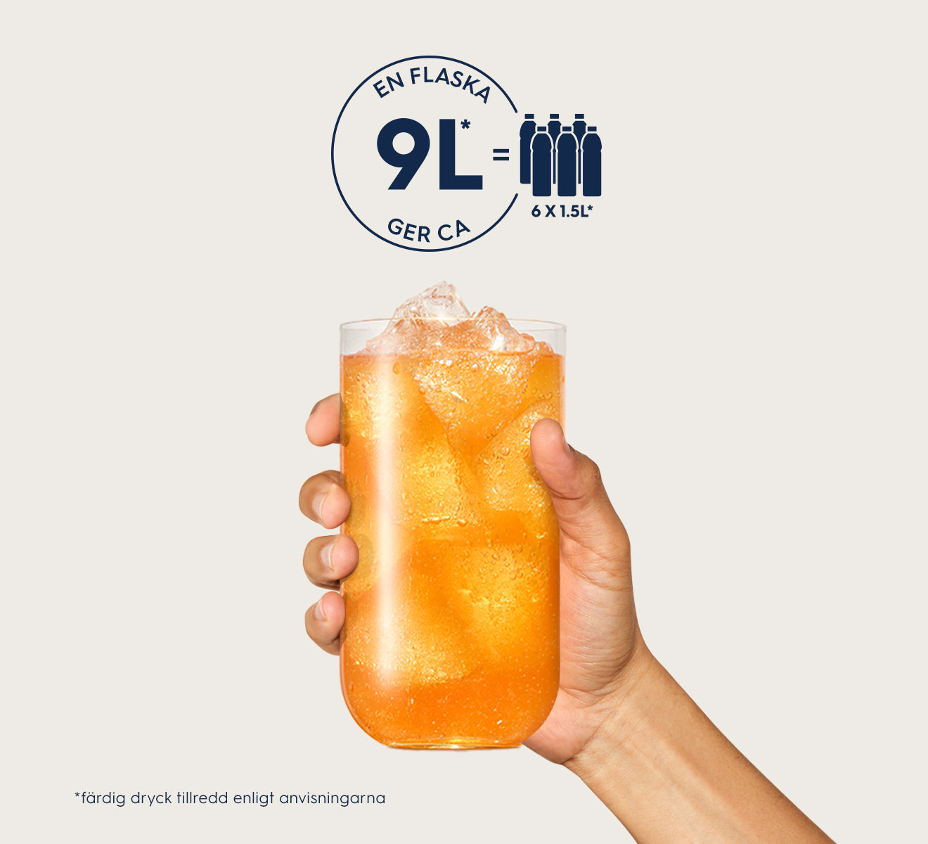 Vad innehåller flaskan?