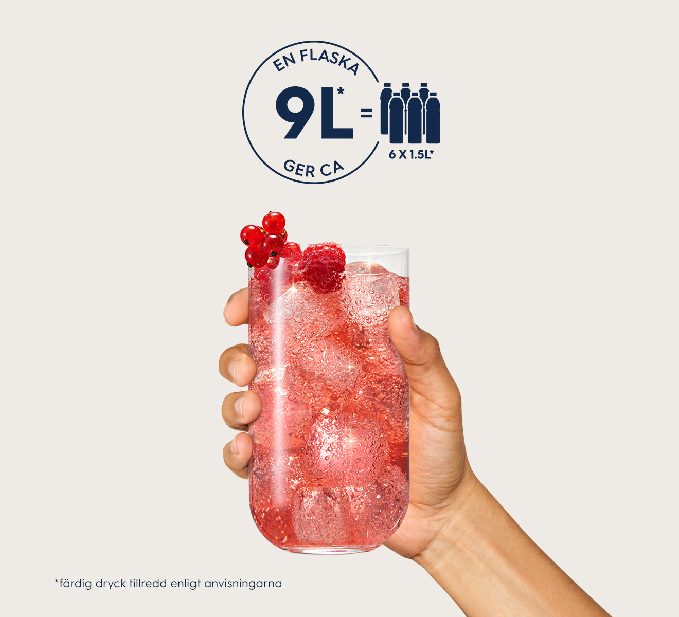 Vad innehåller flaskan?